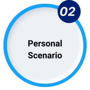 Personals Scenario