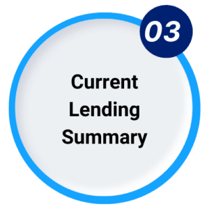 Current Lending Summary
